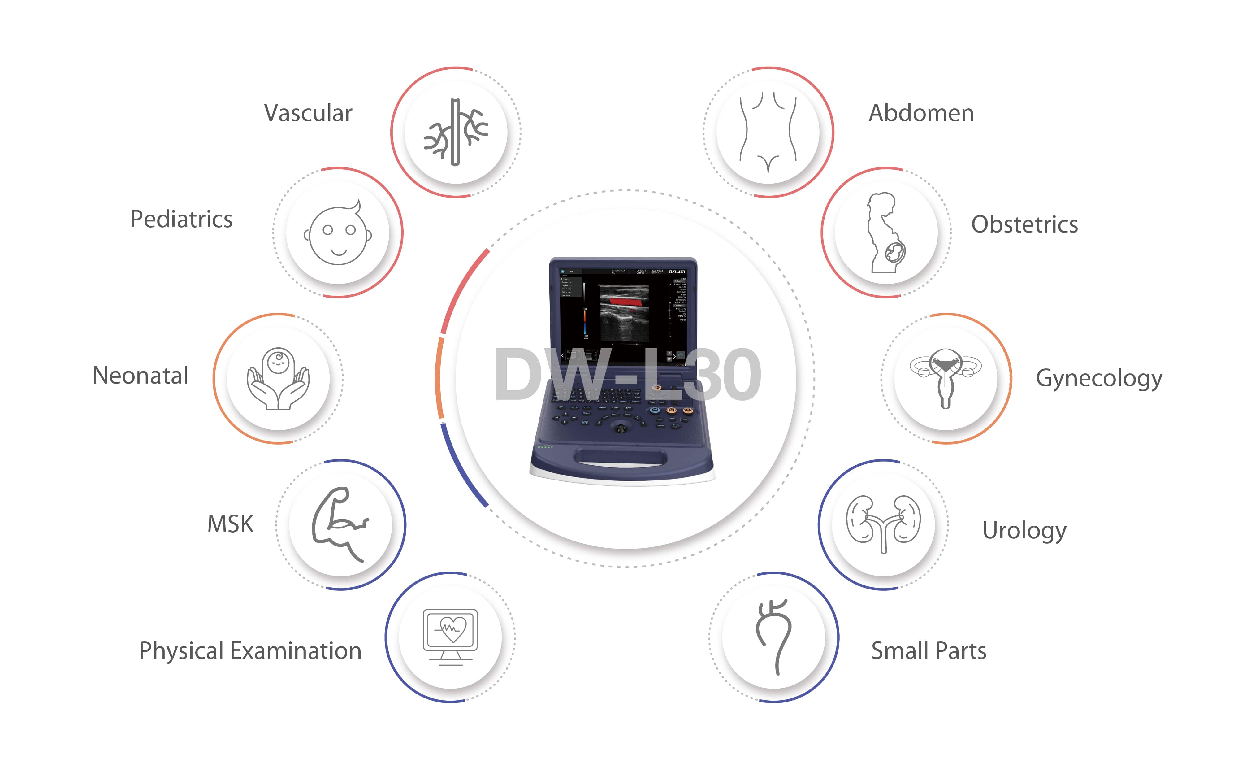 DW-L30 application