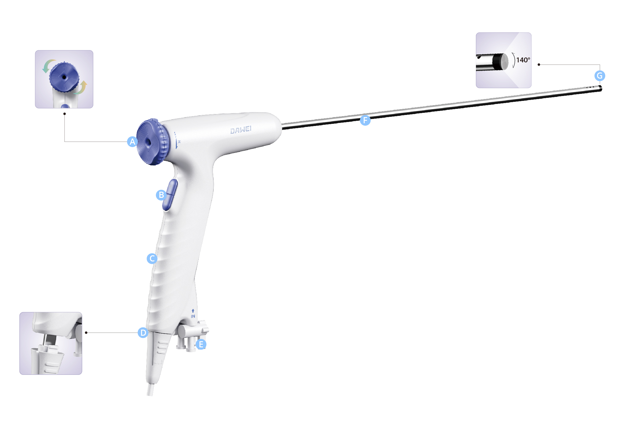 Disposable Electronic Hysteroscope appearance
